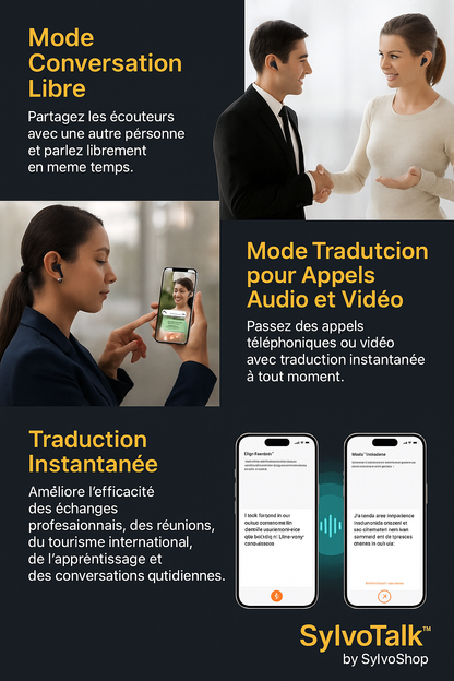 SylvoTalk™ – Les Écouteurs de Traduction IA en Temps Réel